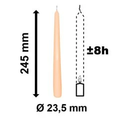 Auslauf 👍 Gastroback 10 Spitzkerzen Apricot 23,5 X 245 Mm ❤️ -Gastroback Verkaufsladen unnamed file 134